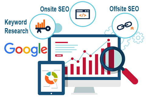 Onsite and Offsite SEO